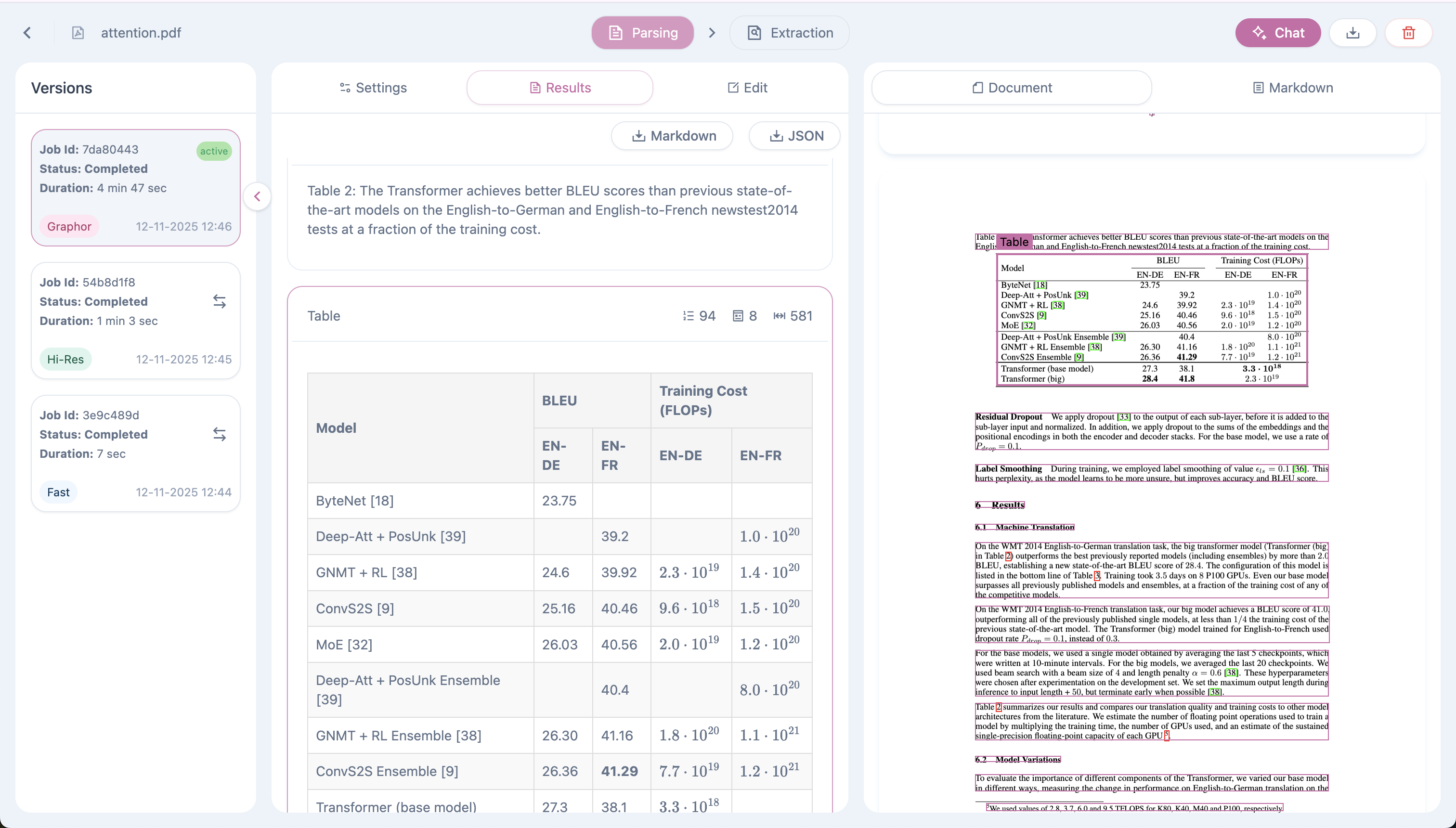 Welcome to Graphor - Graphor Docs